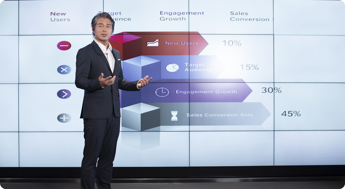 项目运营，AI驱动