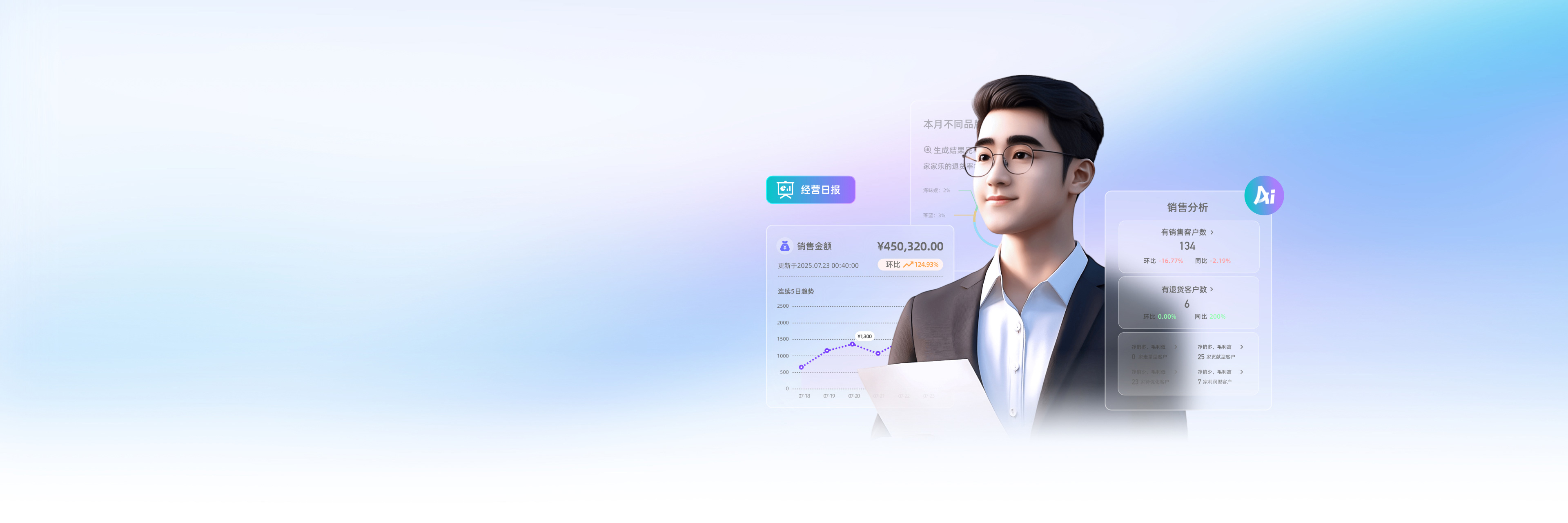 金蝶小微企业年度爆品管账、管货、管生意